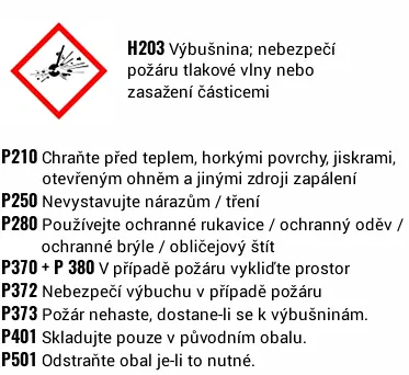 Římská svíce SHOOTER GATLING 380 ran